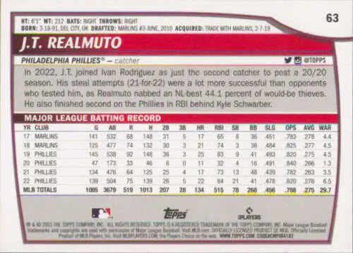 J.T. Realmuto baseball card from 2023 Topps Big League with original gloss finish