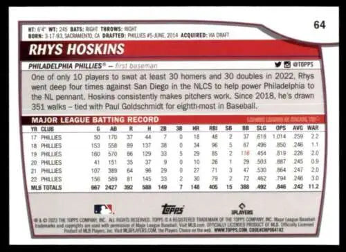 2023 Topps Big League #64 Rhys Hoskins baseball card with original gloss, NM-MT condition