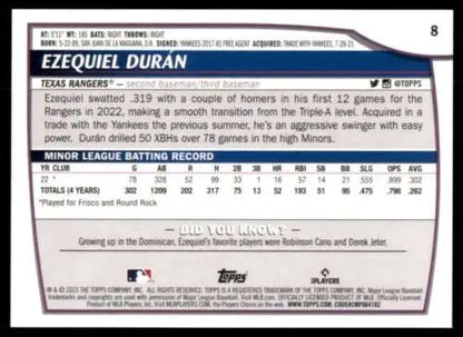 Ezequiel Duran 2023 Topps Big League rookie card with original gloss for Rangers fans