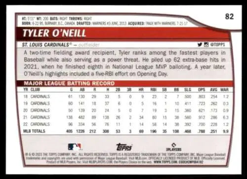 Baseball card featuring Tyler O’Neill’s MLB stats from Topps Big League with Cardinals