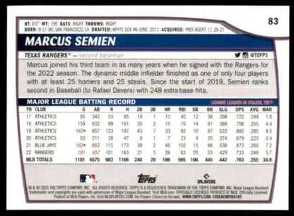 2023 Topps Big League #83 Marcus Semien NM-MT baseball card with original gloss finish