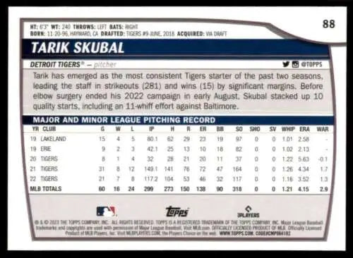 Baseball card back of 2023 Topps Big League #88 Tarik Skubal with original gloss