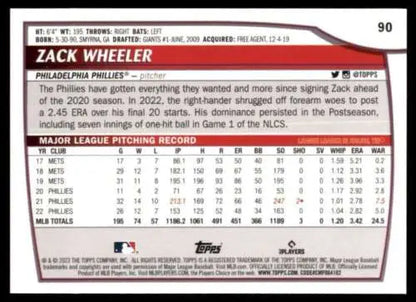 Zack Wheeler baseball card from 2023 Topps Big League #90 with original gloss finish