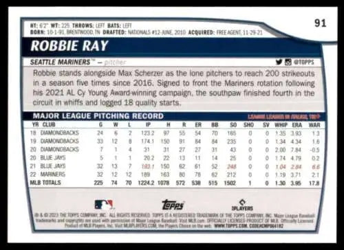 Baseball card back of 2023 Topps Big League #91 Robbie Ray with original gloss