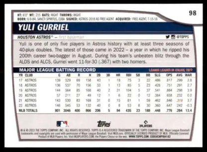 Yuli Gurriel baseball card from 2023 Topps Big League original gloss Astros NM-MT