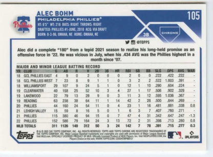 Baseball card featuring Alec Bohm stats for the Philadelphia Phillies Topps Chrome series