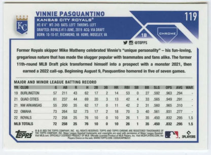 Baseball card featuring Vinnie Pasquantino of the Kansas City Royals with stats and bio