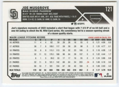 Back of 2023 Topps Chrome Joe Musgrove baseball card with MLB pitching stats