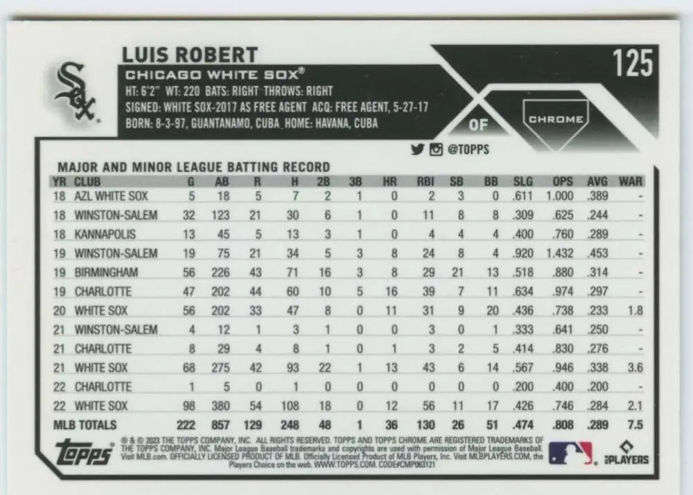 Luis Robert 2023 Topps Chrome #125 Baseball Card showcasing Chicago White Sox stats