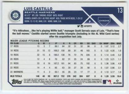 Luis Castillo 2023 Topps Chrome baseball card with Seattle Mariners pitching stats