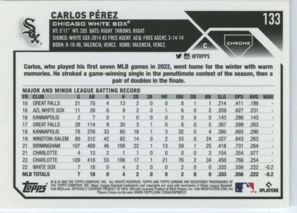 Carlos Perez Chicago White Sox baseball card showcasing career statistics and information