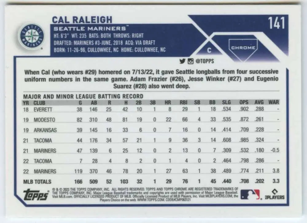 Cal Raleigh Seattle Mariners Topps Chrome baseball card showcasing player statistics