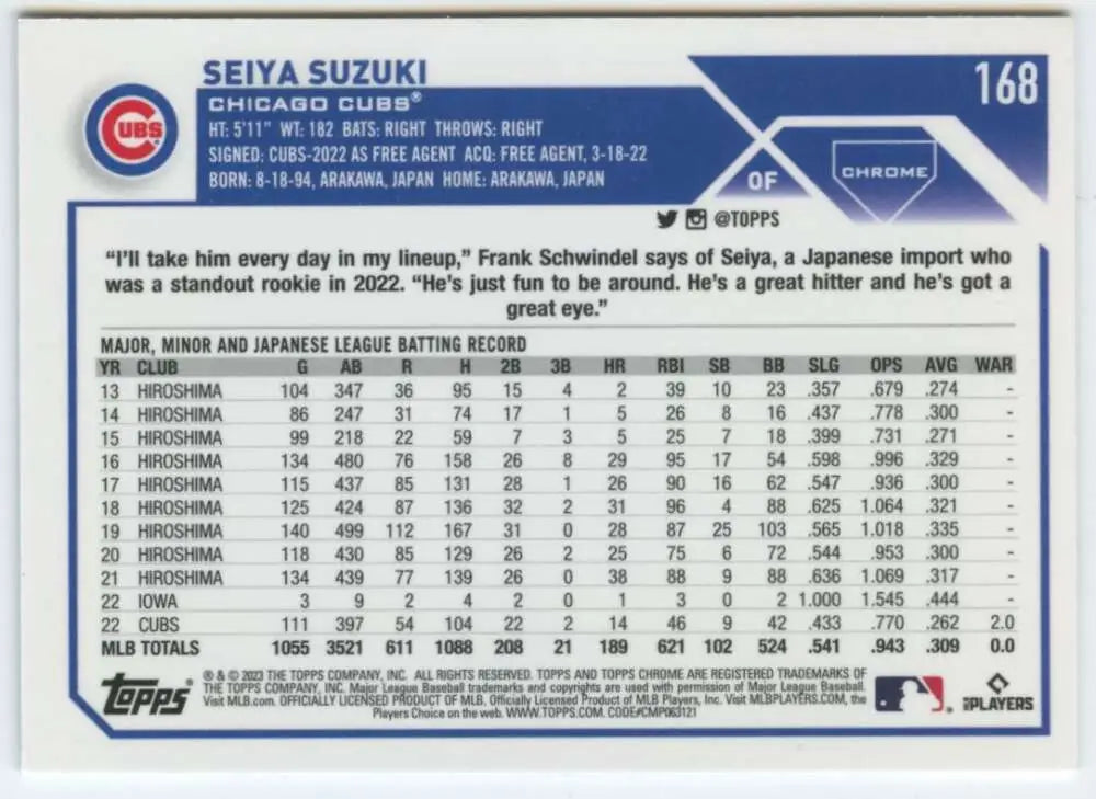 Baseball card of Seiya Suzuki featuring stats for Chicago Cubs Topps Chrome collectible