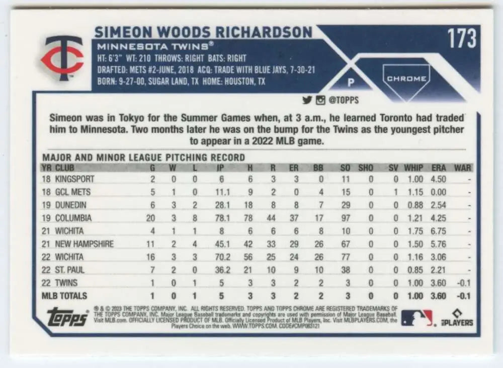 Baseball card featuring statistics for Simeon Woods Richardson, Minnesota Twins rookie