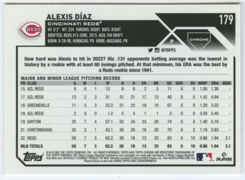 Baseball card featuring statistics for Alexis Diaz from 2023 Topps Chrome collection