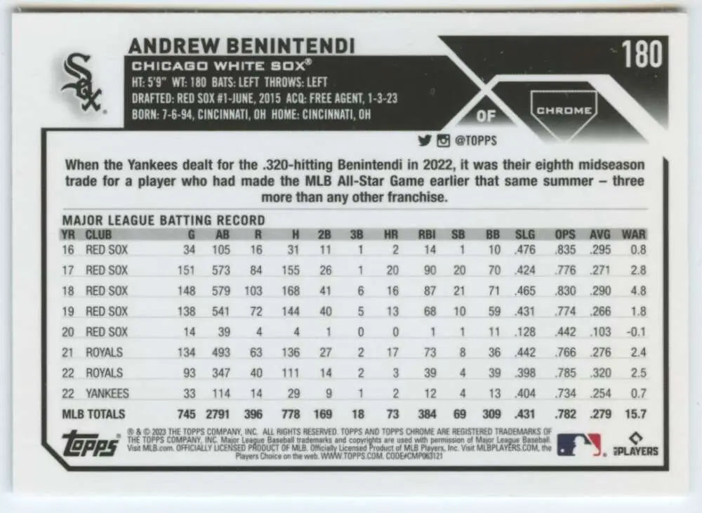 Andrew Benintendi Chicago White Sox baseball card with career batting statistics