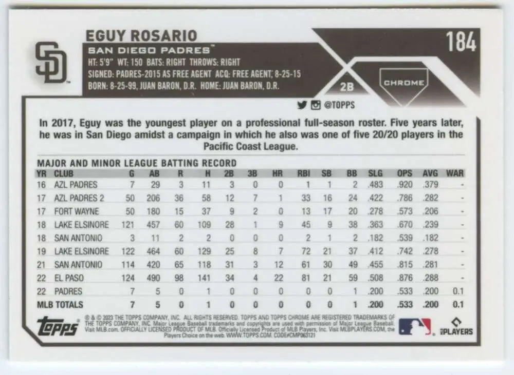 Baseball card featuring Eguy Rosario statistics for San Diego Padres rookie season