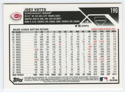 Joey Votto 2023 Topps Chrome baseball card displaying Cincinnati Reds career statistics