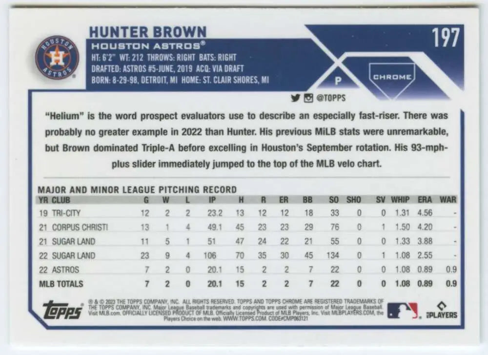 Baseball card featuring Houston Astros player Hunter Brown from Topps Chrome 2023