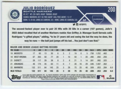 Baseball card of Julio Rodriguez from 2023 Topps Chrome featuring player stats