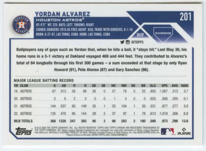 Yordan Alvarez 2023 Topps Chrome Houston Astros Baseball Card with stats and bio