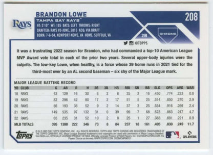 Brandon Lowe Tampa Bay Rays baseball card with player stats and biography information