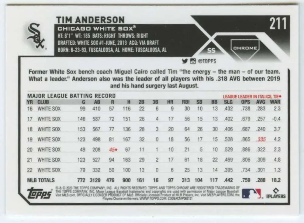 Tim Anderson Chicago White Sox baseball card showcasing career batting statistics