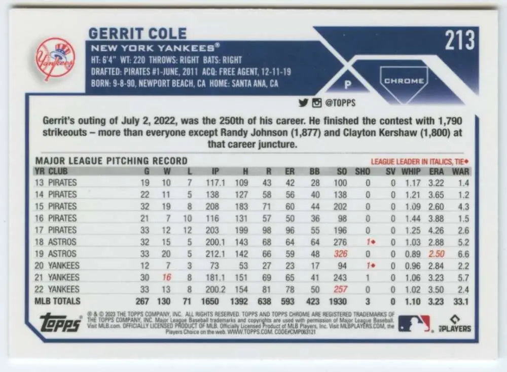 Gerrit Cole pitching statistics on 2023 Topps Chrome baseball card for New York Yankees