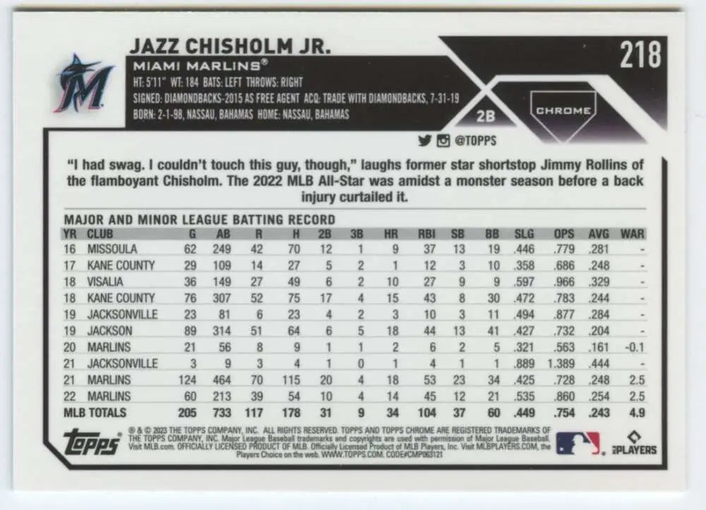 Baseball card featuring Jazz Chisholm Jr. minor league stats for Miami Marlins