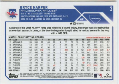 Baseball card showcasing Bryce Harper’s achievements for the Philadelphia Phillies