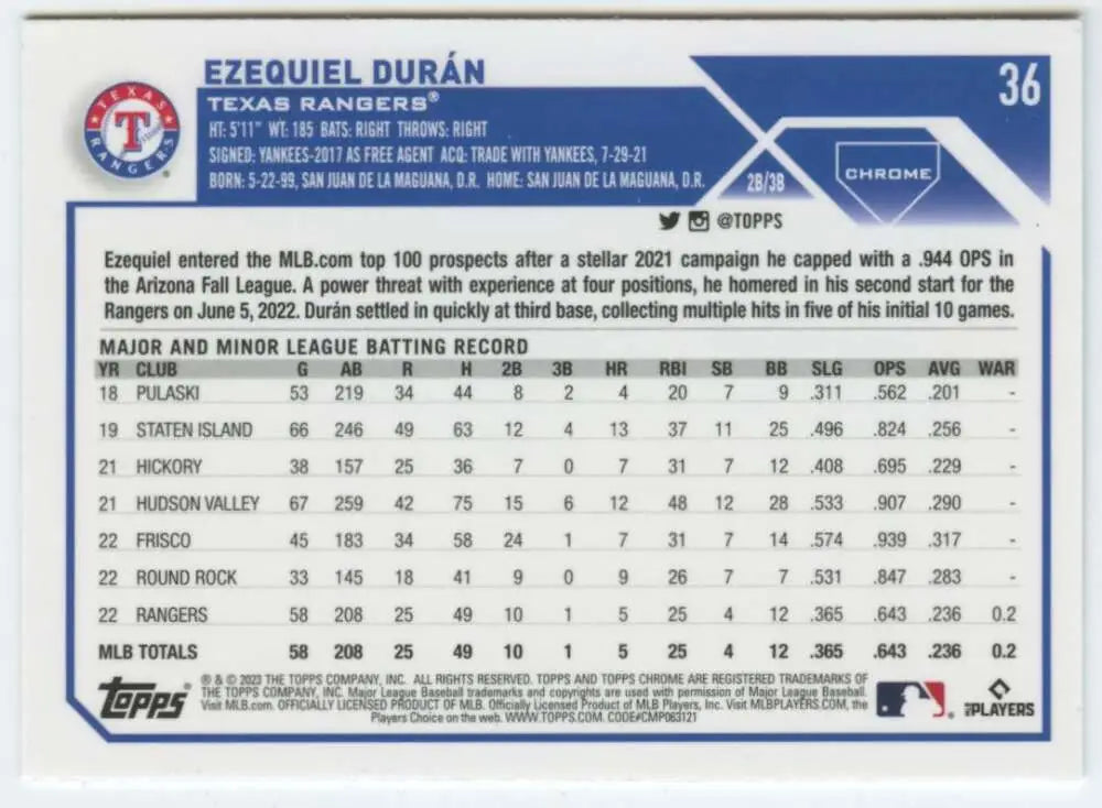 Ezequiel Duran Texas Rangers baseball card displaying player stats and biography