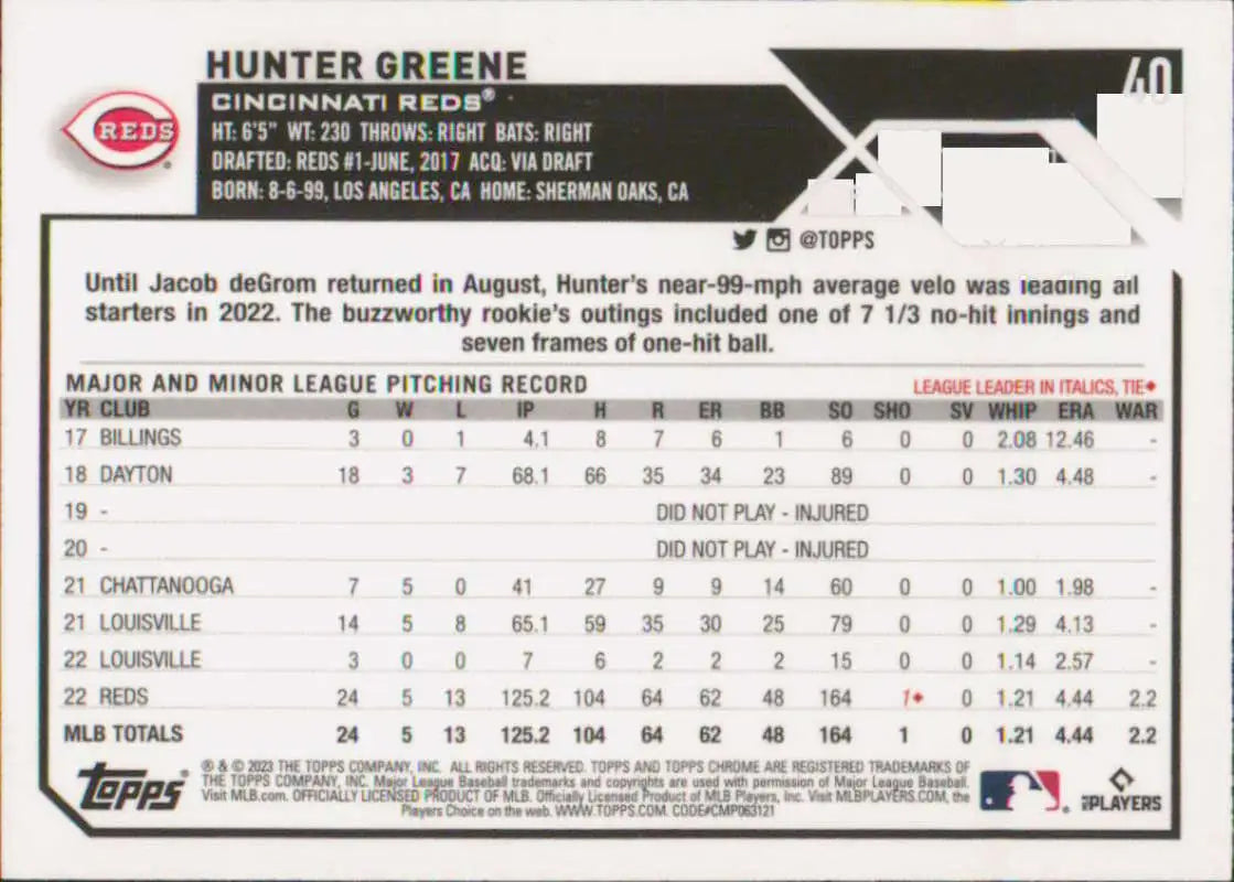 Hunter Greene minor league pitching stats on 2023 Topps Chrome #40 Cincinnati Reds card