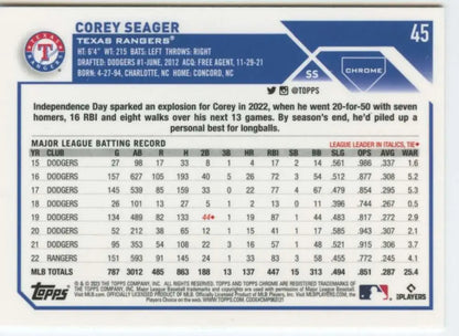 Corey Seager Texas Rangers 2023 Topps Chrome baseball card statistics and career info