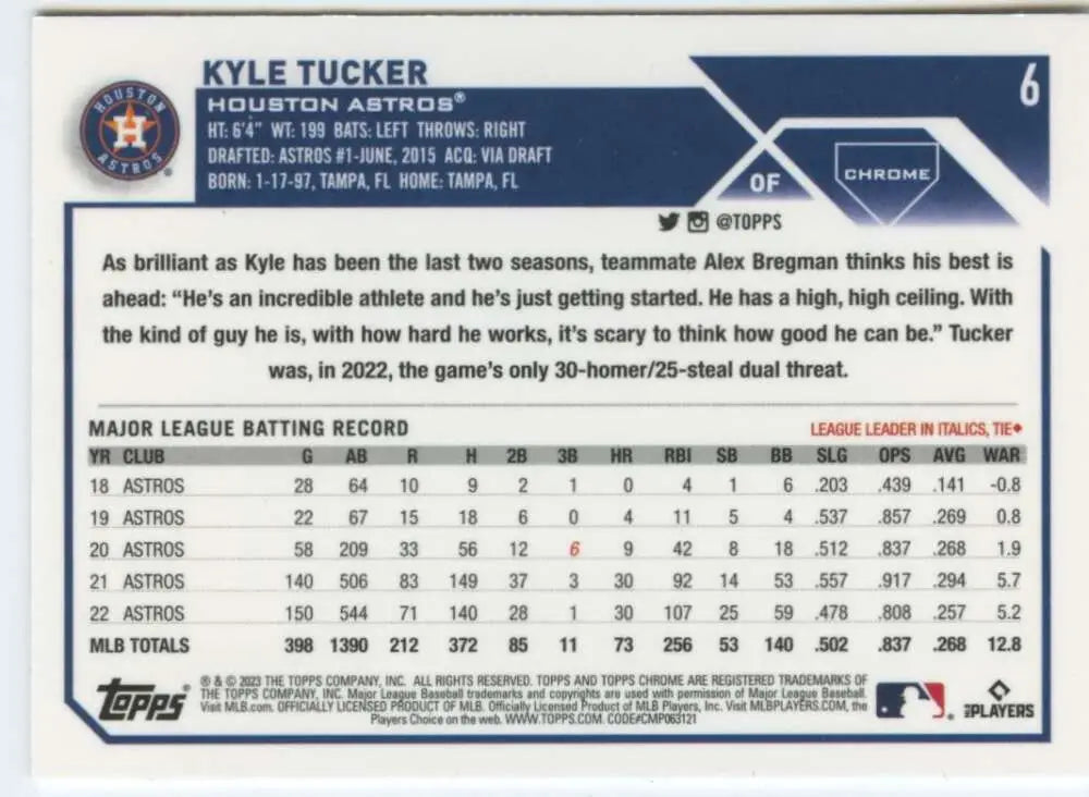 Topps Chrome Kyle Tucker Baseball Card featuring MLB statistics and career info