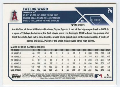 Baseball card featuring Taylor Ward’s MLB statistics with Los Angeles Angels details