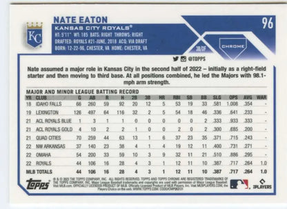 2023 Topps Chrome Nate Eaton Rookie Card displaying Kansas City Royals statistics