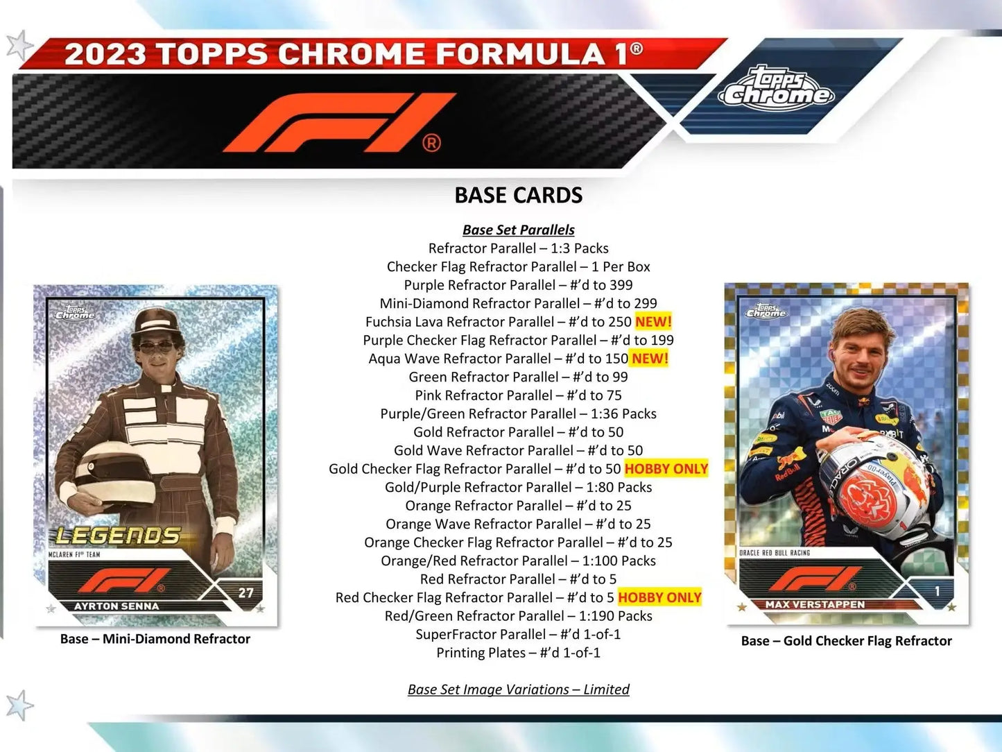 Trading card checklist page for 2023 Topps Chrome F1 set including refractor parallels