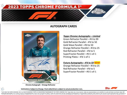 2023 Topps Chrome Formula 1 autographed card with red refractor parallel design