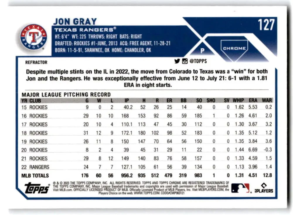 Baseball card featuring Jon Gray’s pitching stats for Texas Rangers Topps Chrome Refractor