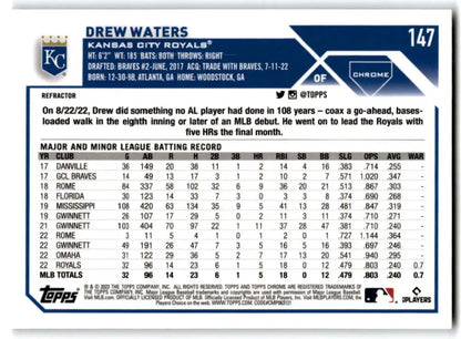 Baseball card featuring Drew Waters statistics from Topps Chrome Refractor 147 Royals