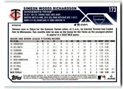 Baseball card featuring Simeon Woods Richardson’s stats and bio for Minnesota Twins