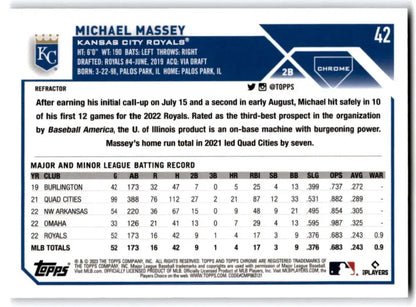 2023 Topps Chrome Refractor #42 Michael Massey Rookie Card Kansas City Royals statistics