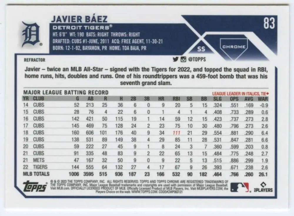 Javier Baez Topps Chrome Refractor #83 Detroit Tigers Baseball Card with stats