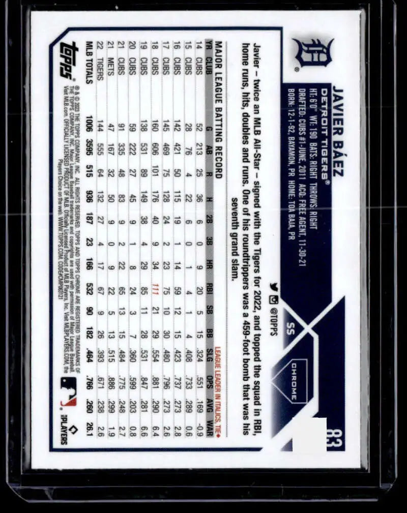 Baseball card displaying Javier Baez stats in a grid for 2023 Topps Chrome Refractor Negative