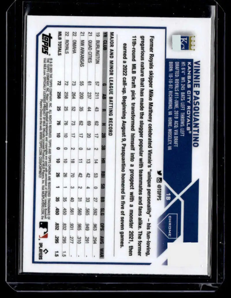 Back of 2023 Topps Chrome Refractor Pink Vinnie Pasquantino Kansas City Royals card statistics