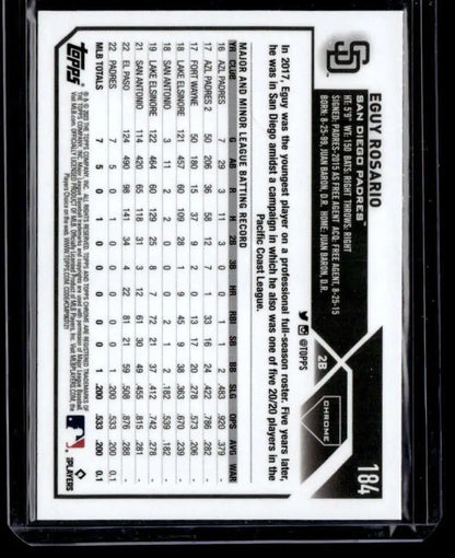 Baseball trading card featuring Eguy Rosario statistics for San Diego Padres in black border