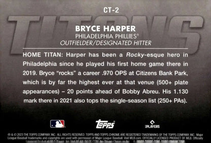 Baseball trading card of Bryce Harper from 2023 Topps Chrome Titans with player stats