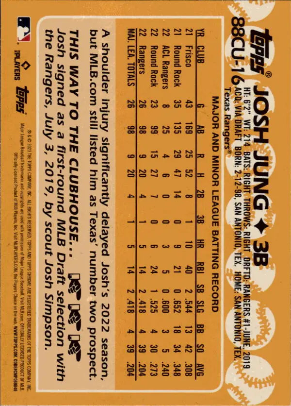 Baseball card featuring Josh Jung stats in orange/brown from Topps Chrome Update