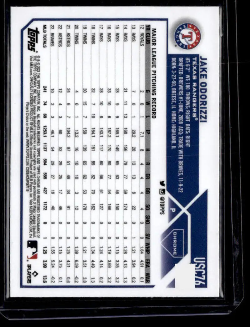 Back of 2023 Topps Chrome Update Refractor Negative Jake Odorizzi Texas Rangers card stats