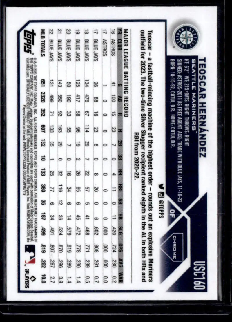 Teoscar Hernandez Baseball card with Seattle Mariners logo and Topps Chrome Update stats